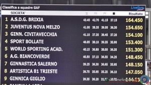 podio a1 foto simone ferraro sfa 6238 copia